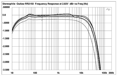 306OUTFIG02.jpg