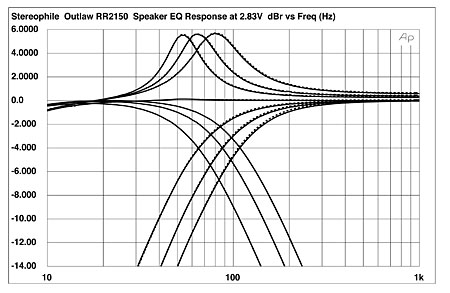 306OUTFIG05.jpg