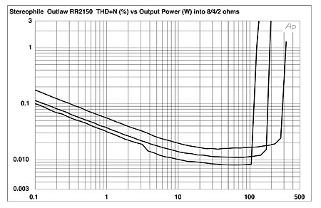 306OUTFIG06.jpg