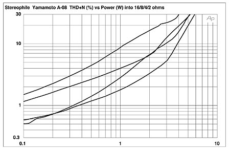 306YAMFIG05.jpg