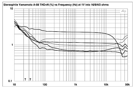 306YAMFIG06.jpg