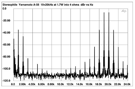 306YAMFIG10.jpg