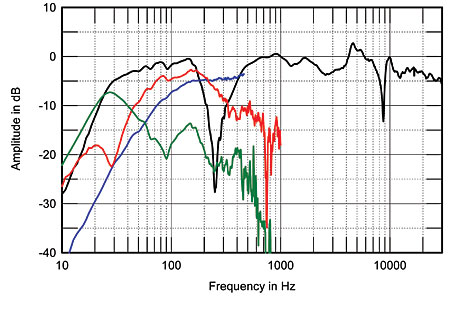 306dVSfig05.jpg