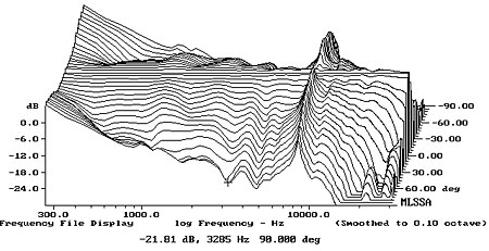 306dVSfig07.jpg