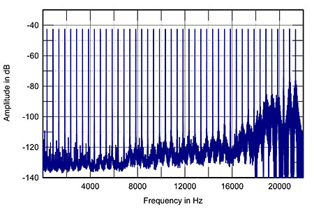 flac to aac converter reddit