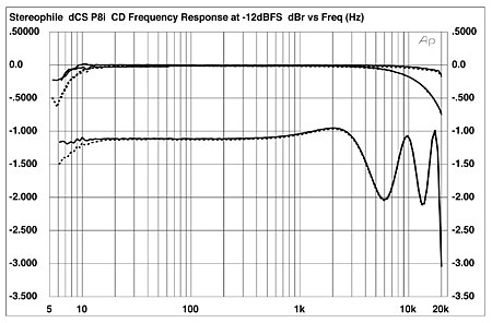 406DCSFIG01.jpg