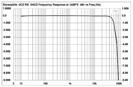 406DCSFIG02.jpg