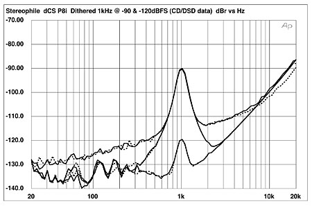 406DCSFIG03.jpg