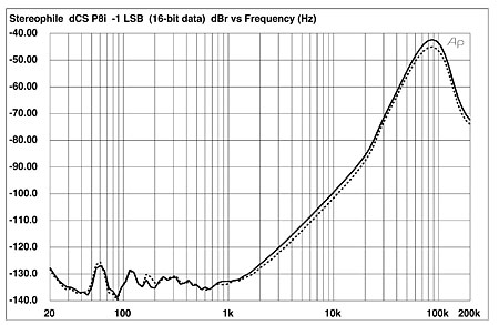 406DCSFIG04.jpg