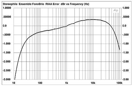 406EFBFIG1.jpg