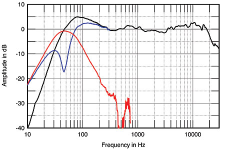 506140fig3.jpg