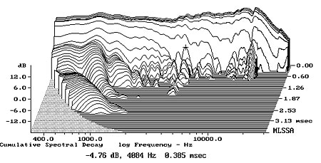 506140fig7.jpg