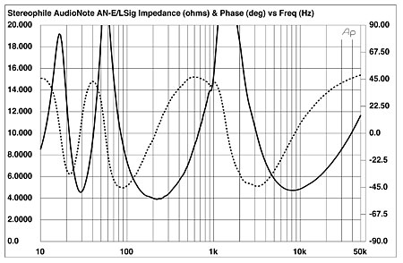 506ANEFIG1.jpg