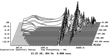 506ANEfig2.jpg