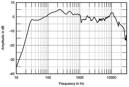 506ANEfig4.jpg