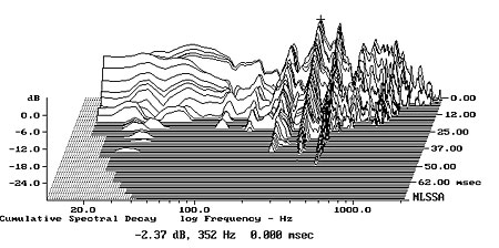 506Advfig3.jpg