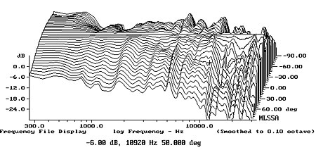 506Advfig6.jpg