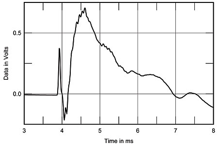 506Advfig8.jpg