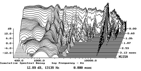 506Advfig9.jpg