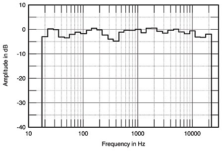 506Sfafig7.jpg