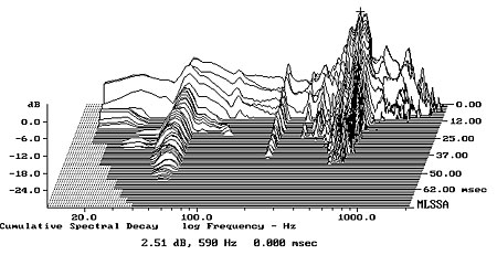 506Vabfig2.jpg