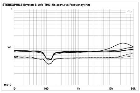 597Bryfig4.jpg