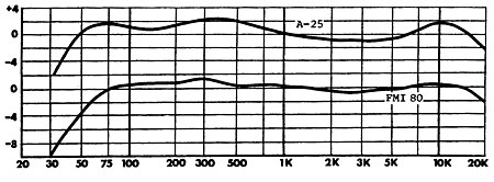 606FMIfig1.jpg