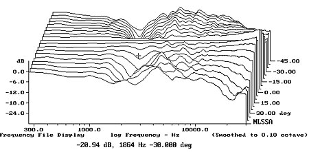 606Focfig4.jpg