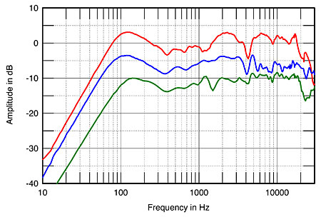 666SB35fig3.jpg