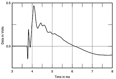 666SB35fig5.jpg