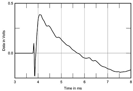 66Ha5fig08.jpg