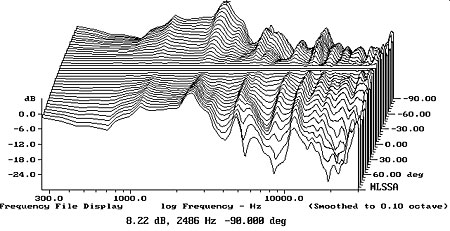 695C35fig3.jpg