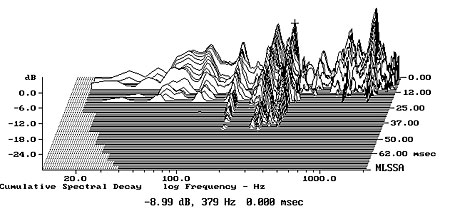 695C35fig8.jpg