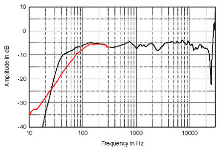 705FIG05.jpg