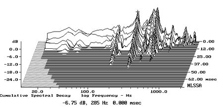 705fig03.jpg