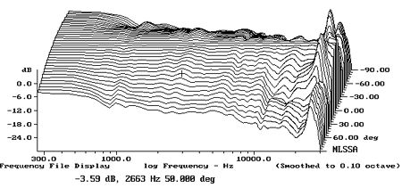 705fig06.jpg