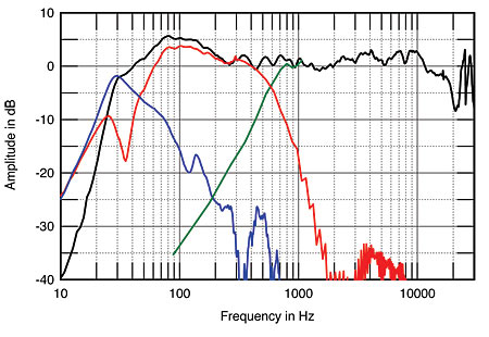 706R12fig3.jpg