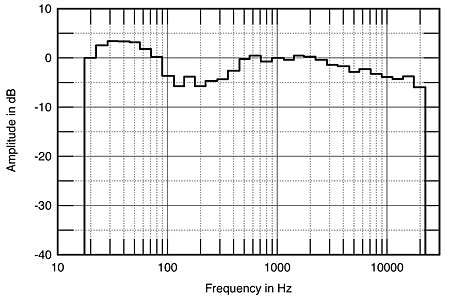 706Vaqfig08.jpg