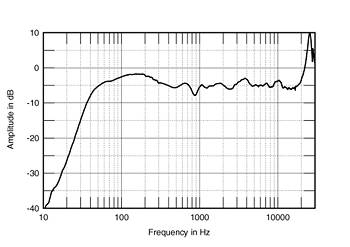 805fig4.jpg