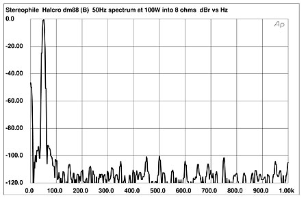 806H88FIG09.jpg
