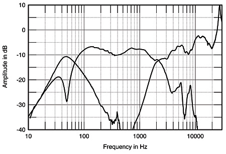 907M10fig3.jpg