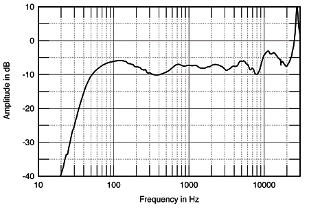 907M10fig4.jpg