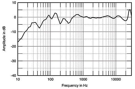 907M10fig7.jpg