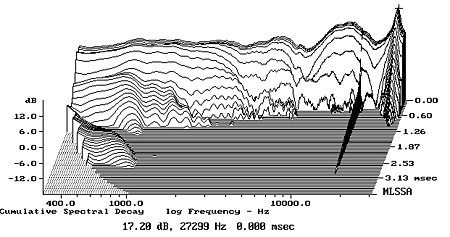907M10fig9.jpg