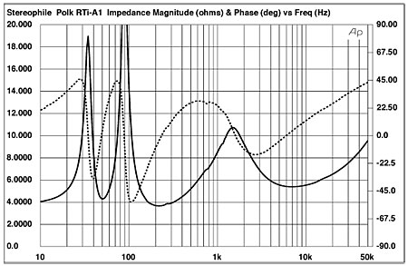 908PA1FIG1.jpg