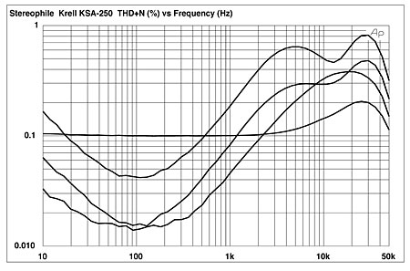 91K250FIG2.jpg