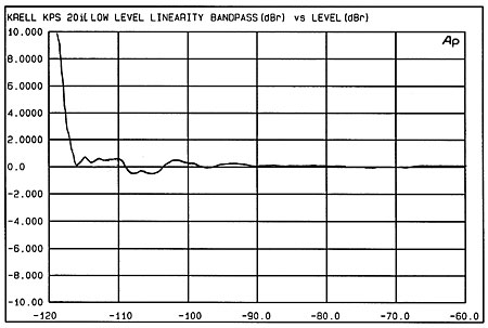 99Krell1095fig2.jpg