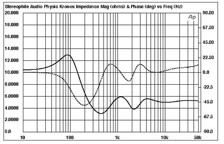 APKFIG1.jpg