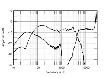 BSSFIG06.jpg