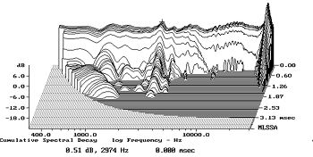 BSSFIG13.jpg